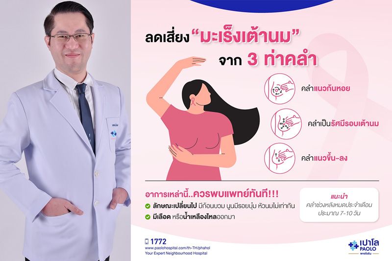 พาส่องนวัตกรรมผ่าตัดรักษาก้อนเต้านมผ่านรูเข็มหายง่าย ไม่เจ็บ ไม่เป็นแผล ที่โรงพยาบาลเปาโล พหลโยธิน