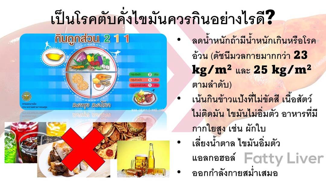 เป็นโรคตับคั่งไขมันควรกินอย่างไรดี