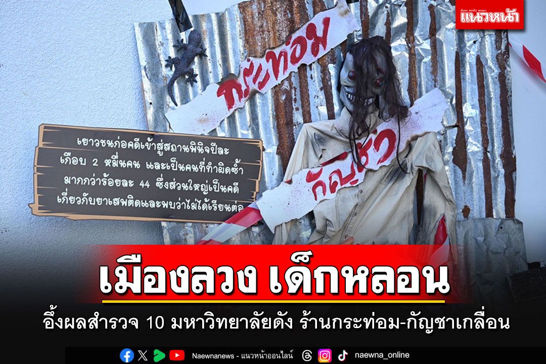 อึ้ง!ผลสำรวจ 10 มหาวิทยาลัยดัง พบร้านกระท่อม 9-กัญชา 3 แห่งต่อสถานศึกษา