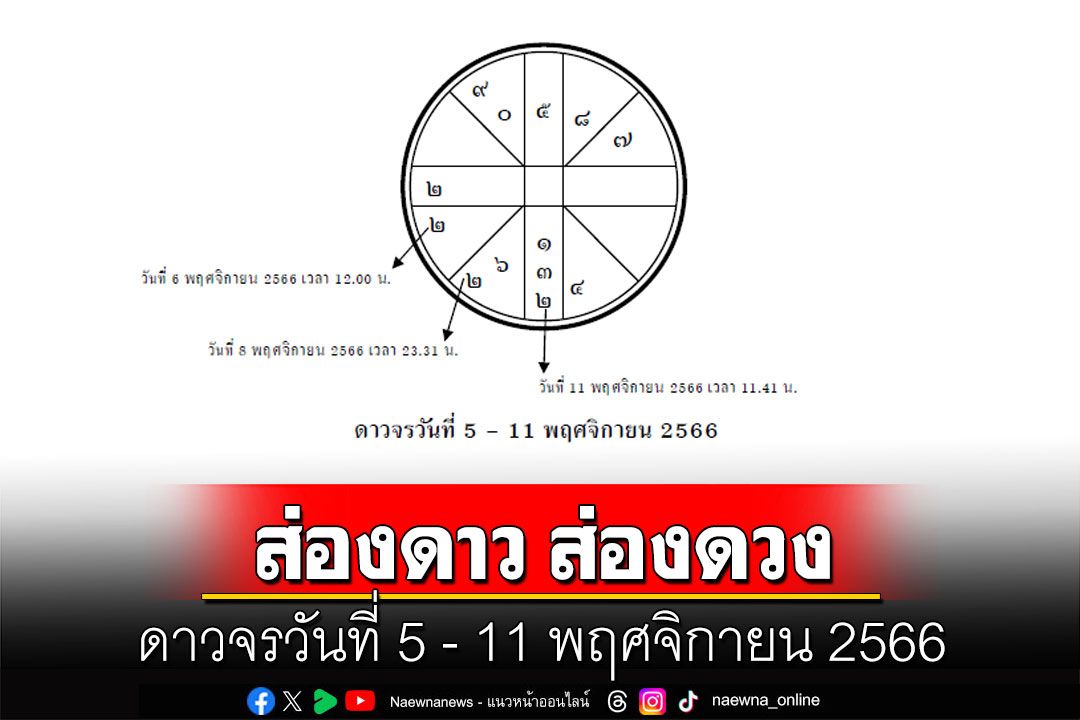 ส่องดาว ส่องดวง : ดาวจรวันที่ 5 - 11 พฤศจิกายน 2566
