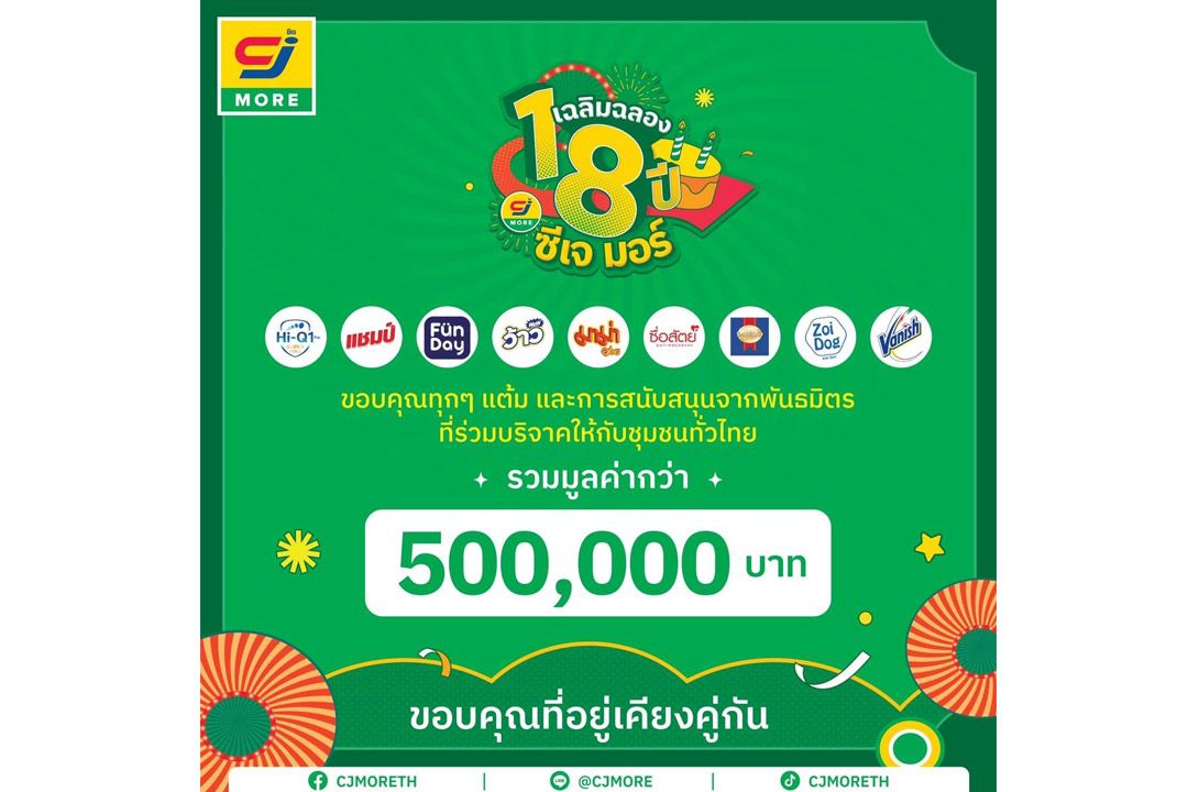 ซีเจ มอร์ ย้ำจุดยืนเคียงข้างชุมชน ส่งต่อเงิน-ของบริจาค ให้ชุมชนทั่วไทย ส่งท้ายแคมเปญ “เฉลิมฉลอง 18 ปี ซีเจ มอร์ ขอบคุณที่อยู่เคียงคู่กัน”