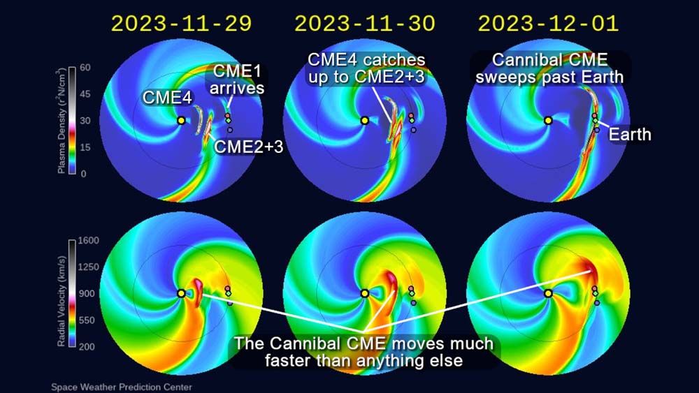 Science Update : เตือนพายุแม่เหล็กระดับ G3 กระทบโลก