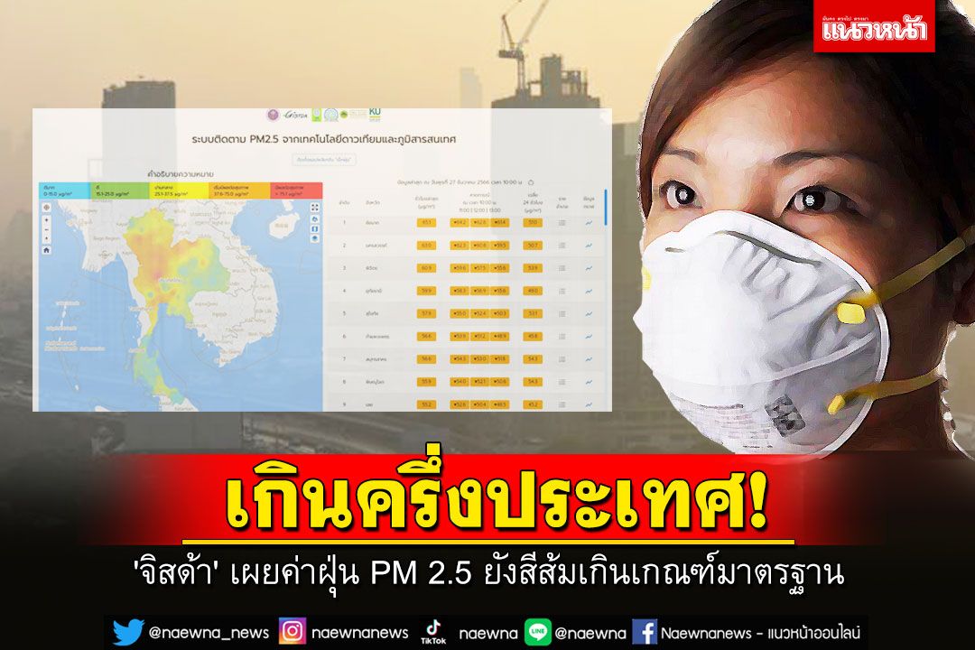 'จิสด้า' เผยค่าฝุ่น PM 2.5 ยังสีส้มเกินเกณฑ์มาตรฐานครึ่งประเทศ!