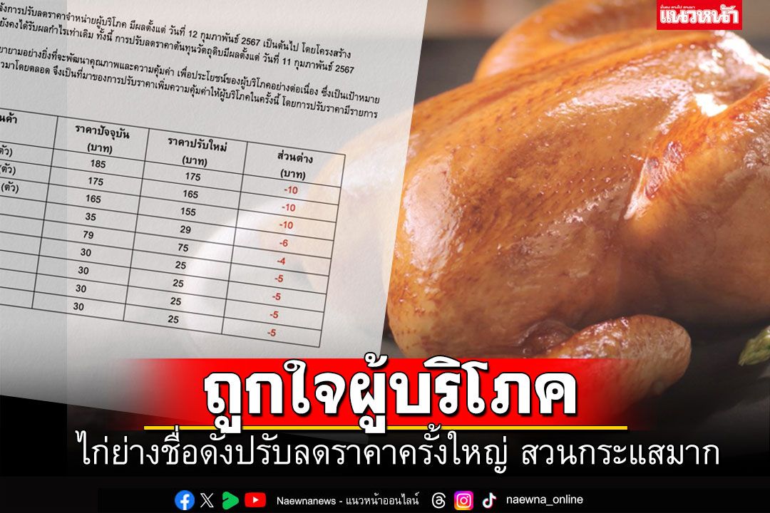 'ไก่ย่างห้าดาว'ประกาศปรับลดราคาครั้งใหญ่ ลูกค้าปลื้ม ขอบคุณที่เห็นใจ ยุคที่อะไรก็ขึ้นราคา
