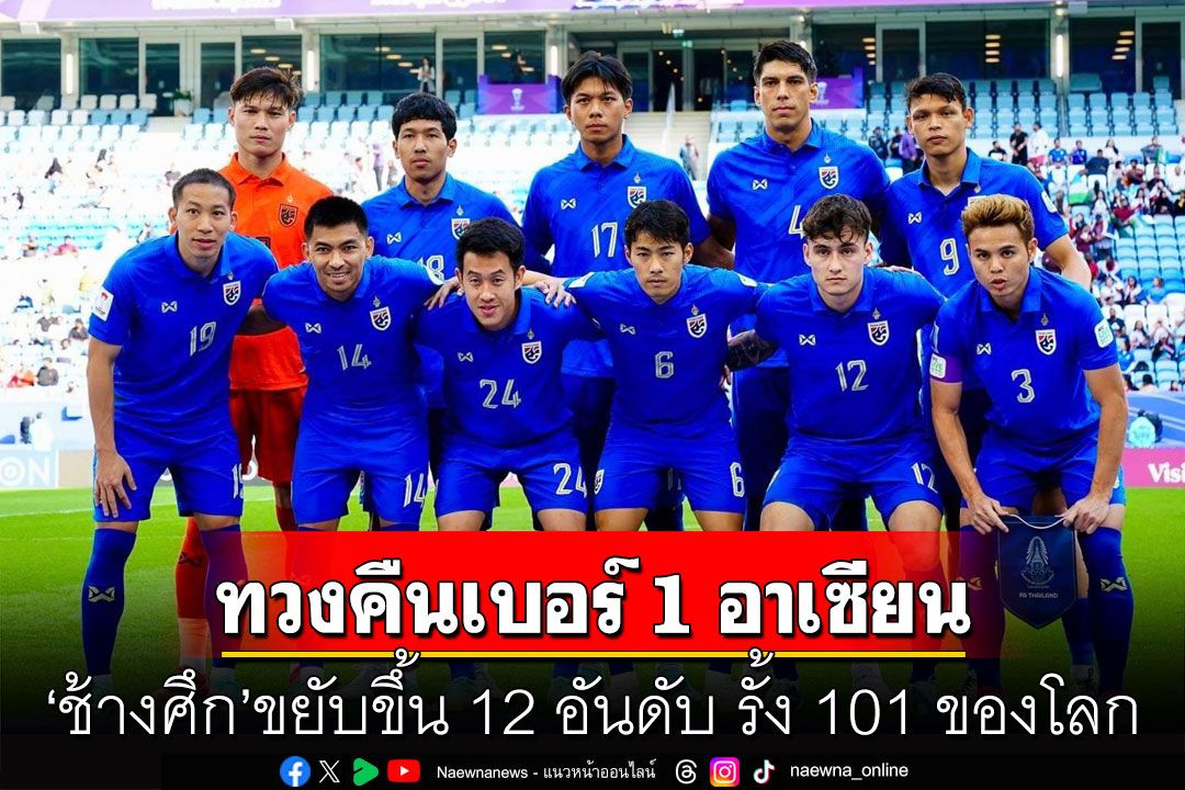 'ช้างศึก' ขยับขึ้น 12 อันดับ รั้ง 101 ของโลก ทวงคืนเบอร์ 1 อาเซียน