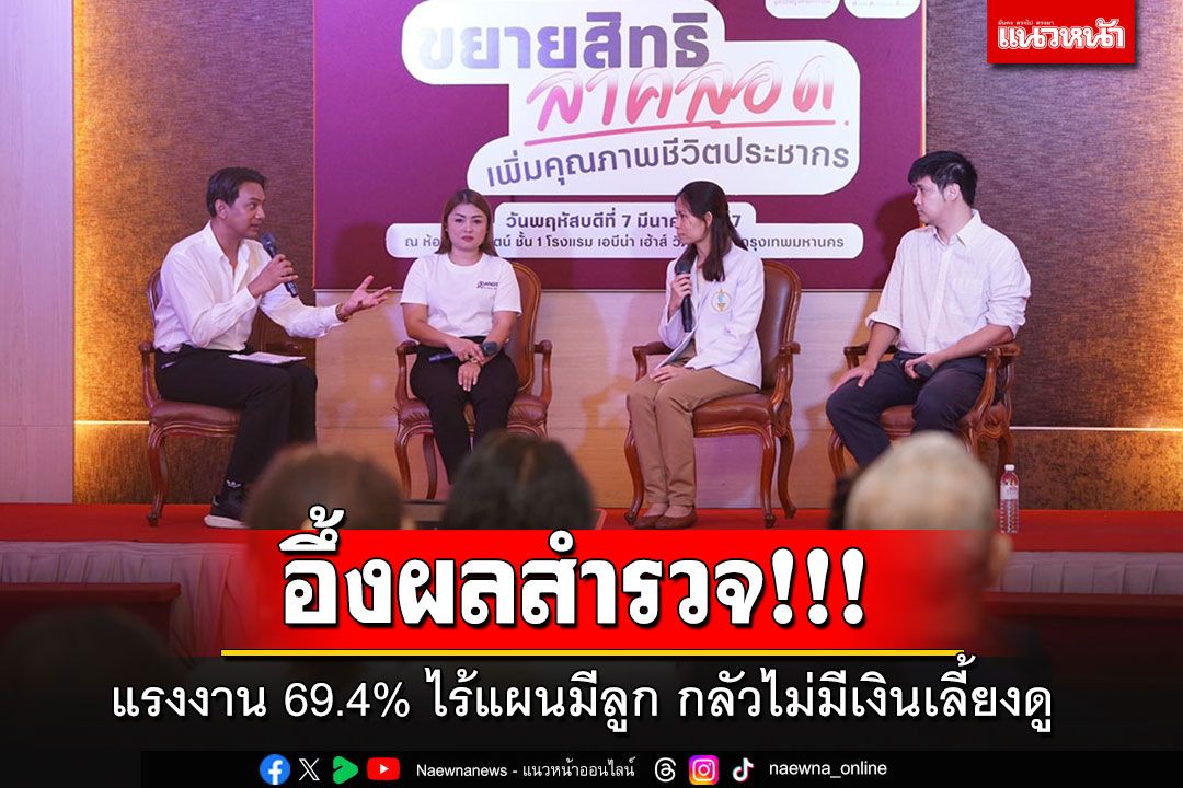 เปิดผลสำรวจ!! พบแรงงานไทย 69.4% ไร้แผนมีลูก เหตุกลัวไม่มีเงิน ขาดคนช่วยเลี้ยง