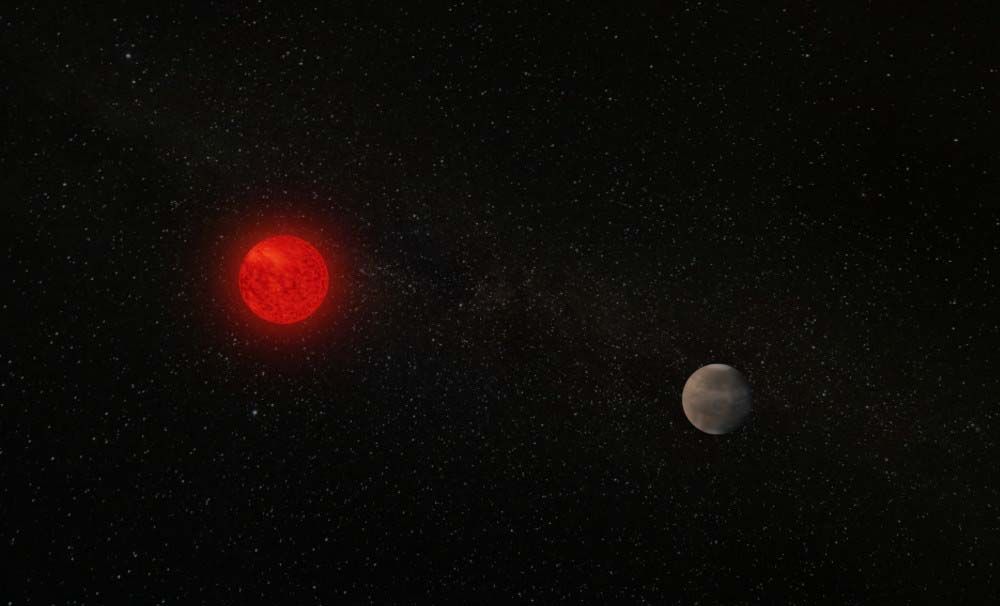 Science Update : ค้นพบดาวเคราะห์นอกระบบขนาดเท่าดาวเสาร์