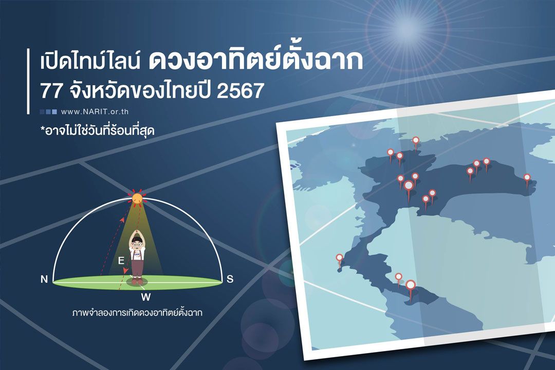 เปิดไทม์ไลน์ ‘ดวงอาทิตย์ตั้งฉาก’ ประเทศไทยไร้เงา 2 ครั้งในปี 2567