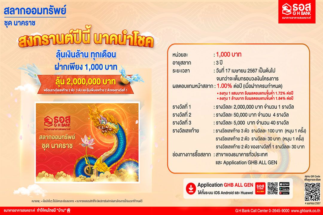 ธอส.ต้อนรับวันปีใหม่ไทย เปิดตัวสลาก'นาคราช' เพียงหน่วยละ 1,000 บาท ดอกเบี้ยสูง