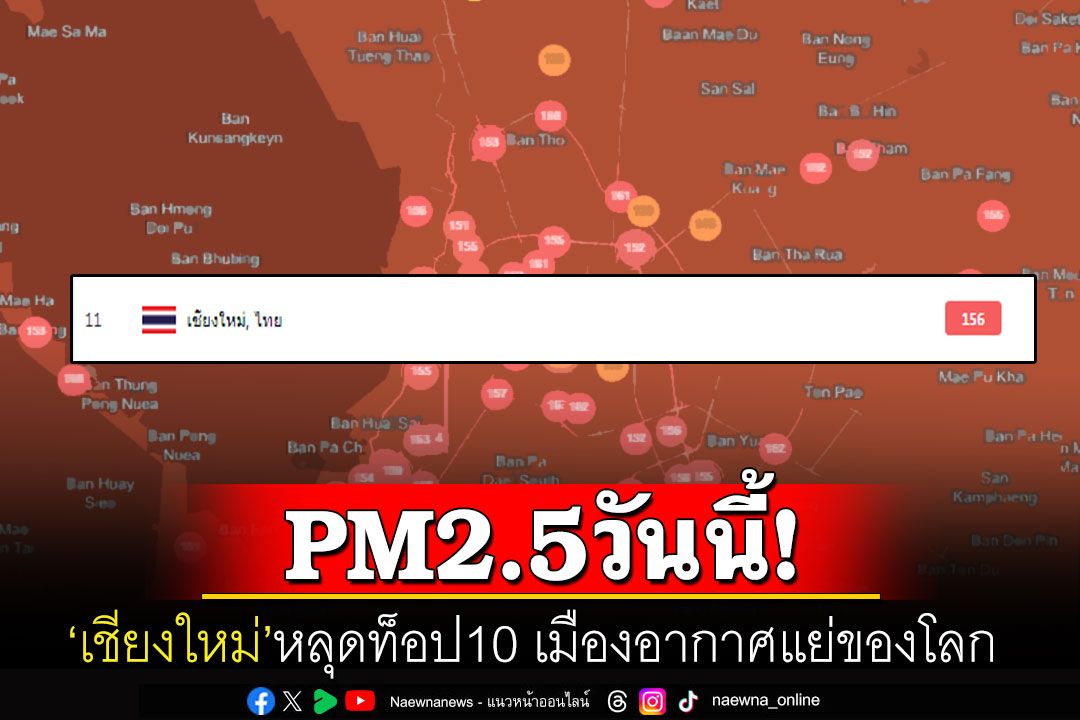 PM2.5วันนี้! 'เชียงใหม่'หลุดท็อป10เมืองอากาศแย่โลก 'ฝุ่นเหนือ'น่าห่วงยังไม่หลุดโซนสีแดง