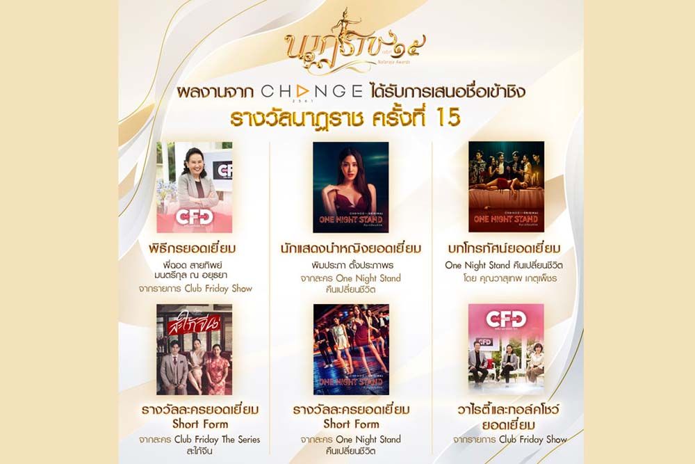 CHANGE2561 ร่วมลุ้นเข้าชิง 6 รางวัล จากเวทีอันทรงเกียรติ  ‘นาฏราช’ ครั้งที่ 15 ประจำปี 2566