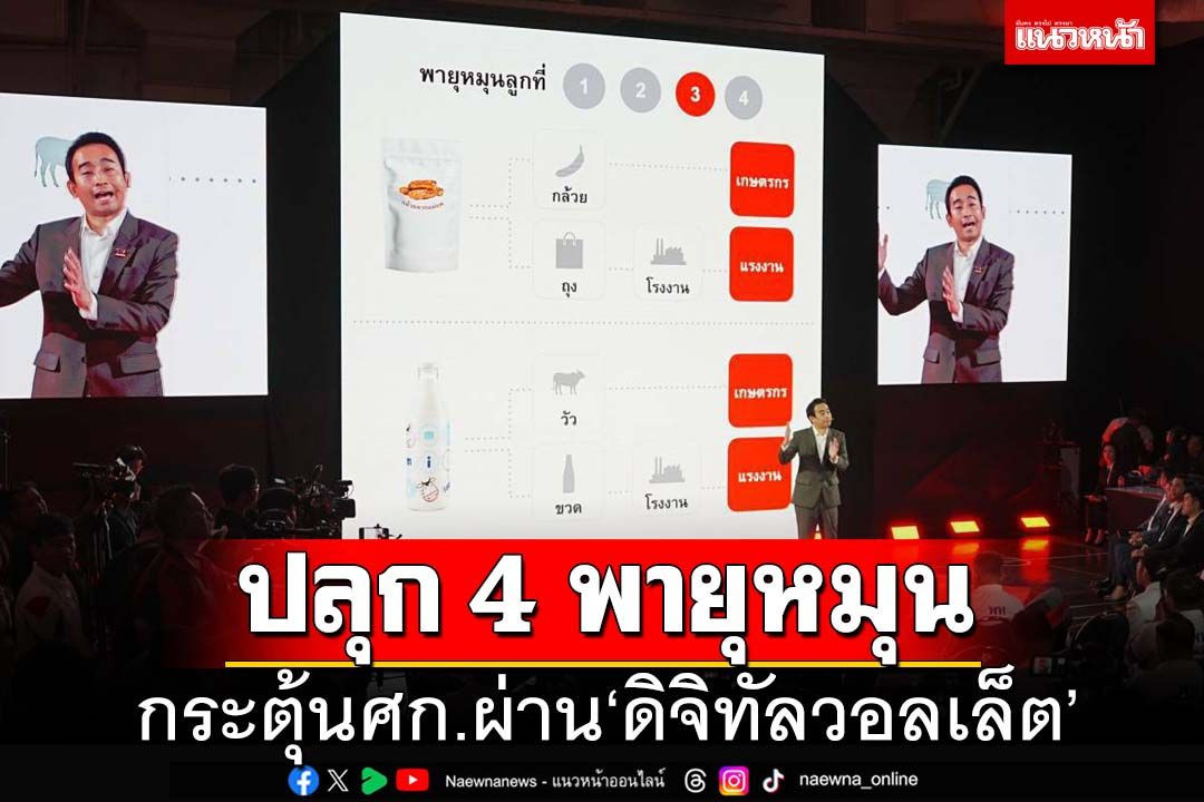 ‘เพื่อไทย’ฟุ้ง!ปลุก 4 พายุหมุนกระตุ้นศก.ผ่าน‘ดิจิทัลวอลเล็ต’ โต้เอื้อเจ้าสัว