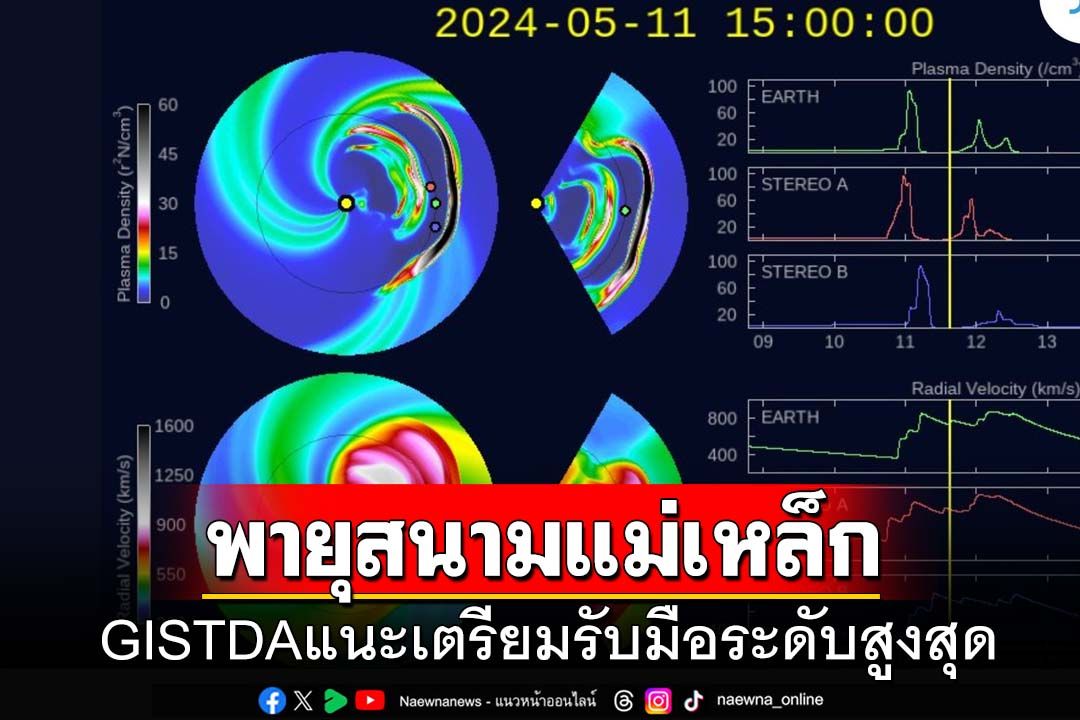 GISTDA แนะเตรียมรับมือ‘พายุสนามแม่เหล็กโลก’ระดับสูงสุด