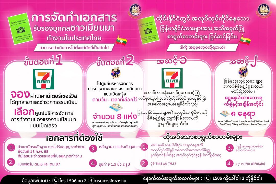 กรมการจัดหางาน แนะแรงงานเมียนมาเร่งพิสูจน์สัญชาติและขอรับเอกสารประจำตัว