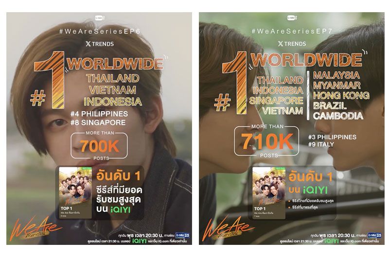 ยืน1เทรนด์โลก!'We Are คือเรารักกัน'พุ่งแรงครองแชมป์ 3ตอนรวด พร้อมโกยกระแสสุดปัง ฮอตติดอันดับซีรีส์ยอดนิยมบน iQIYI