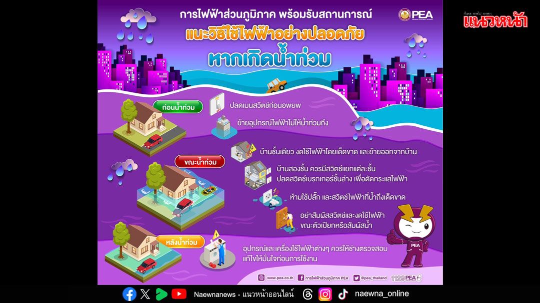 PEA แนะนำการใช้ไฟฟ้า ในกรณีที่มีน้ำท่วมหรือน้ำท่วมขัง‏