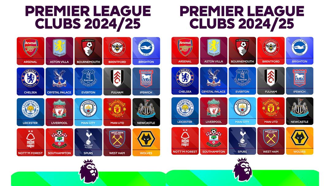 สรุปตลาดพรีเมียร์ลีก 2024-25 อย่างเป็นทางการ