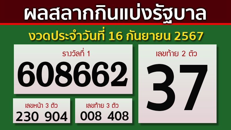 ผลสลากกินแบ่งรัฐบาล งวดประจำวันที่ 16 กันยายน 2567