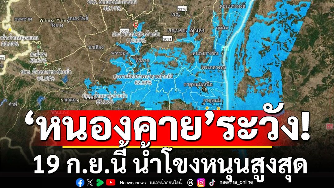 ชาว‘หนองคาย’ระวัง! 19 ก.ย.นี้ น้ำโขงหนุนสูงสุด