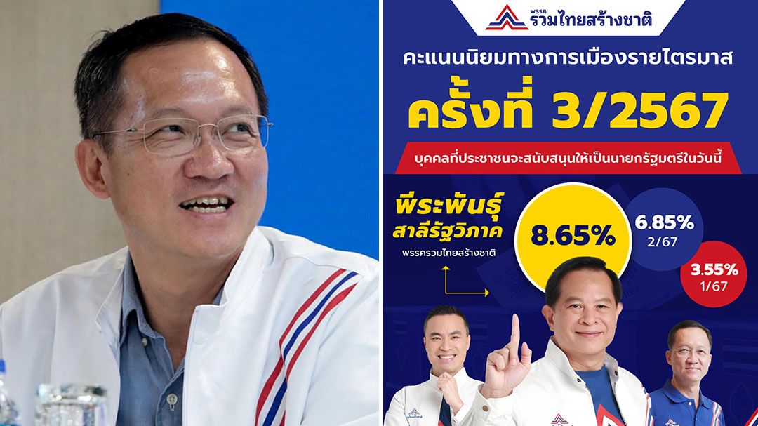 โฆษก รทสช.ขอบคุณประชาชน เชื่อมั่น'รวมไทยสร้างชาติ-พีระพันธุ์'