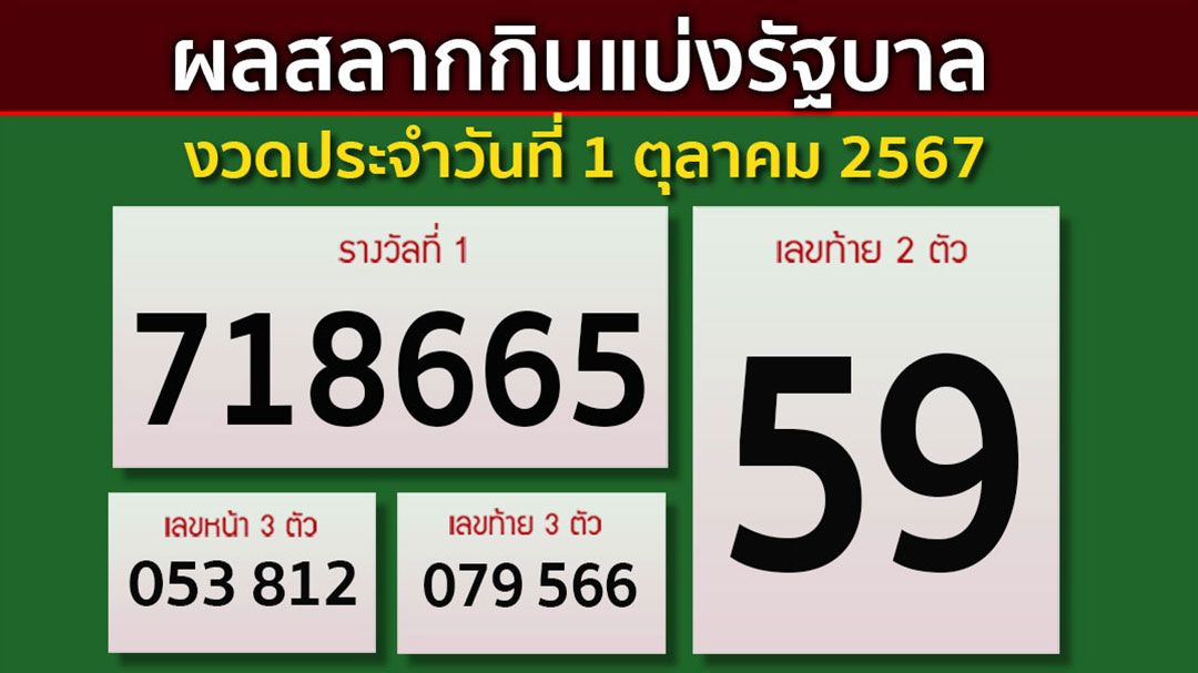 ผลสลากกินแบ่งรัฐบาล งวดประจำวันที่ 1 ตุลาคม 2567