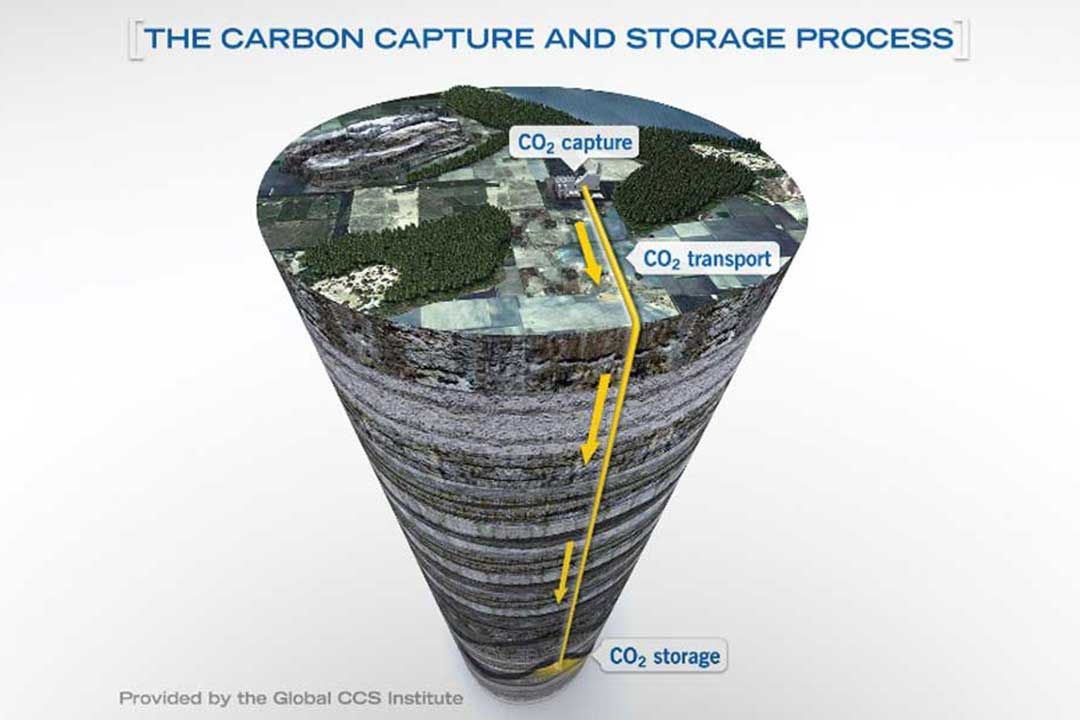 เทคโนโลยี CCS ความหวังประเทศไทย พิชิตเป้าหมาย Net Zero Emissions 2065