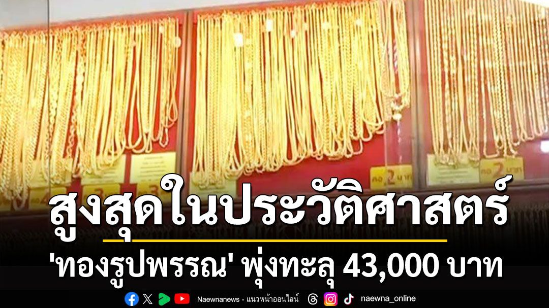 สูงสุดในประวัติศาสตร์ 'ทองรูปพรรณ' พุ่งทะลุ 43,000 บาท