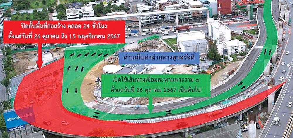 การทางพิเศษแห่งประเทศไทย  แจ้งปิดเบี่ยงการจราจรชั่วคราว