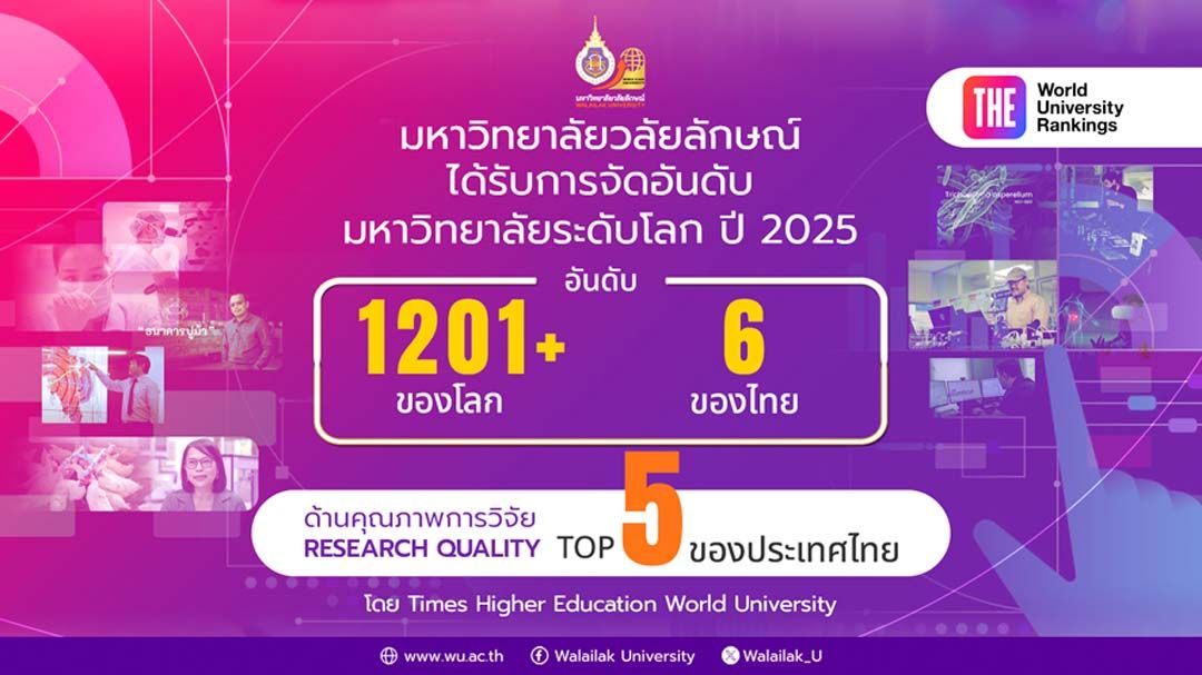 ม.วลัยลักษณ์มาแรง! คะแนนอันดับโลกเพิ่มขึ้น
