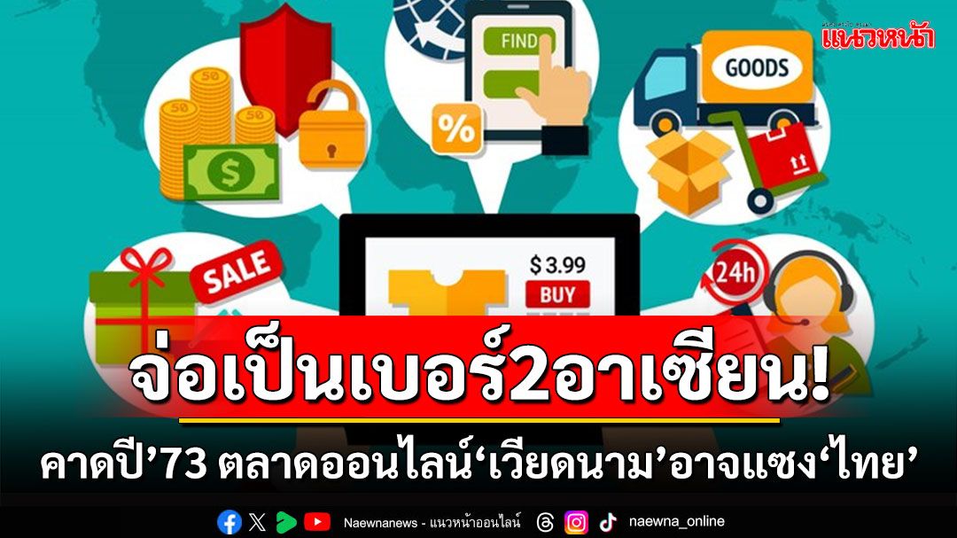 คาดปี’73 ตลาดออนไลน์‘เวียดนาม’อาจแซง‘ไทย’ขึ้นเป็นเบอร์2ของอาเซียน