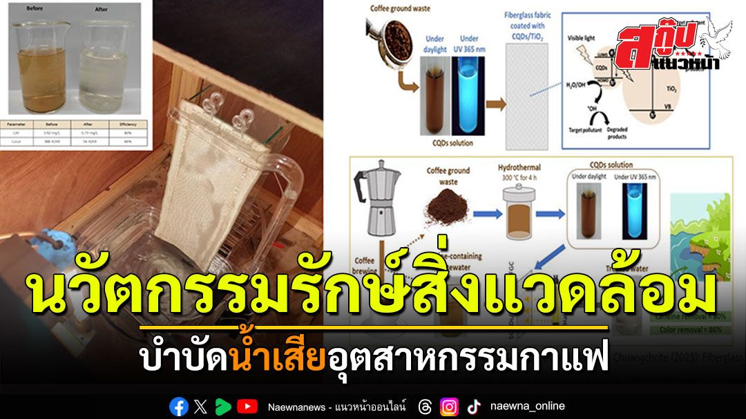 สกู๊ปแนวหน้า : นวัตกรรมรักษ์สิ่งแวดล้อม บำบัดน้ำเสียอุตสาหกรรมกาแฟ