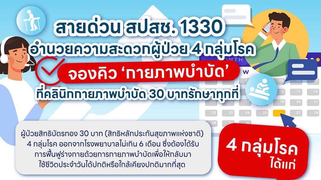 สปสช.เปิดบริการจองคิวผู้ป่วย 4 กลุ่มโรคทำกายภาพบำบัด 30 บาทรักษาทุกที่ ผ่านสายด่วน 1330