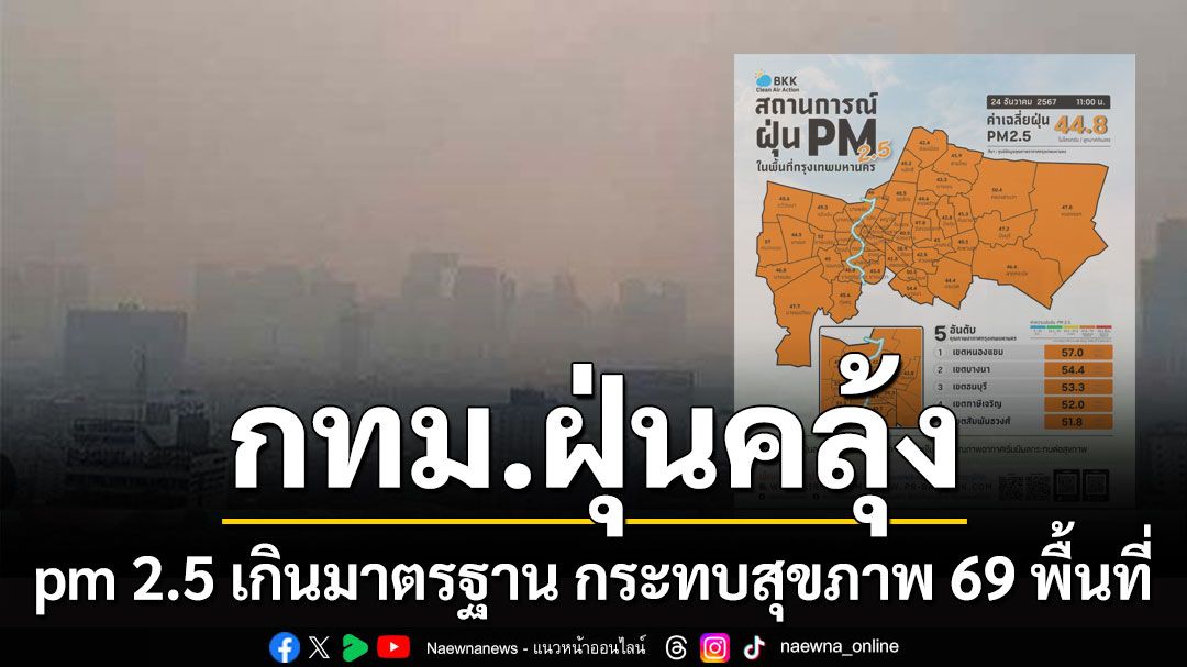 กทม.ฝุ่นคลุ้ง! pm 2.5 เกินมาตรฐานระดับสีส้ม เริ่มกระทบสุขภาพ 69 พื้นที่