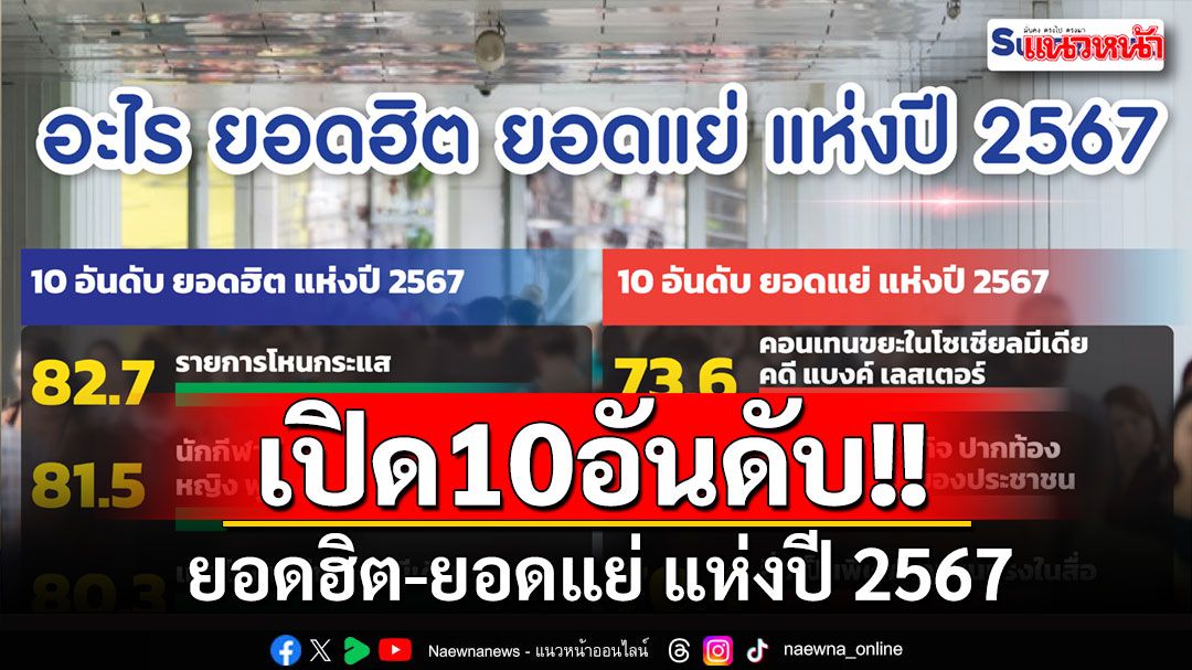 'ซูเปอร์โพล'เผยผลสำรวจ 10 อันดับยอดฮิต-ยอดแย่ แห่งปี 2567