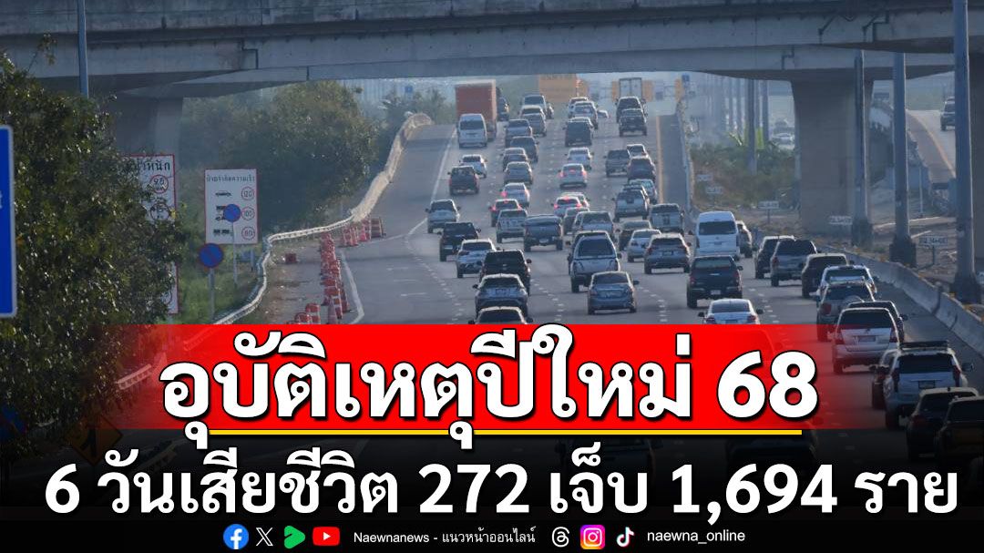 10 วันอันตรายปีใหม่ 6 วันเสียชีวิต 272 เจ็บ 1,694 สาเหตุขับรถเร็ว ‘สุราษฎร์’ ขึ้นนำโด่ง