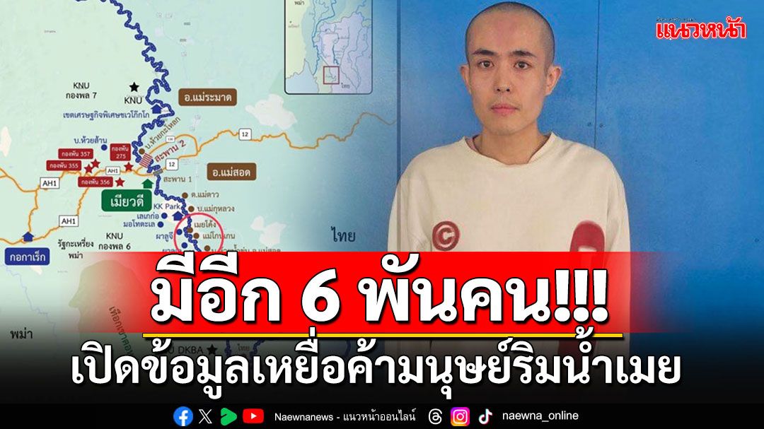 ข้อมูลสุดอึ้ง!! เหยื่อค้ามนุษย์กว่า 6,000 คนจาก 21 ประเทศ ถูกกักขังในประเทศเมียนมา