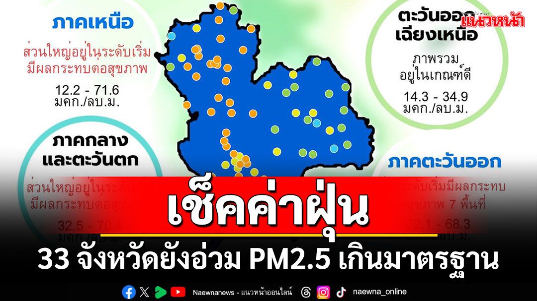 เช็คค่าฝุ่น! 33 จังหวัดยังอ่วม PM2.5 เกินมาตรฐาน