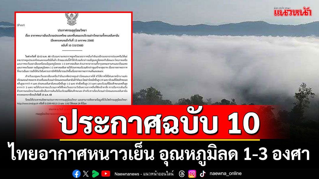 อุตุฯประกาศฉบับ 10 ไทยอากาศหนาวเย็น อุณหภูมิลด 1-3 องศา