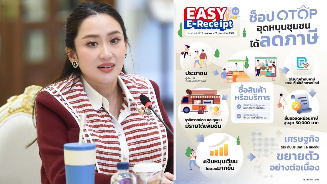 ‘นายกฯ’เชิญชวนคนไทยช็อป‘โอทอป’ออก‘Easy E-Receipt’ลดหย่อนภาษีได้