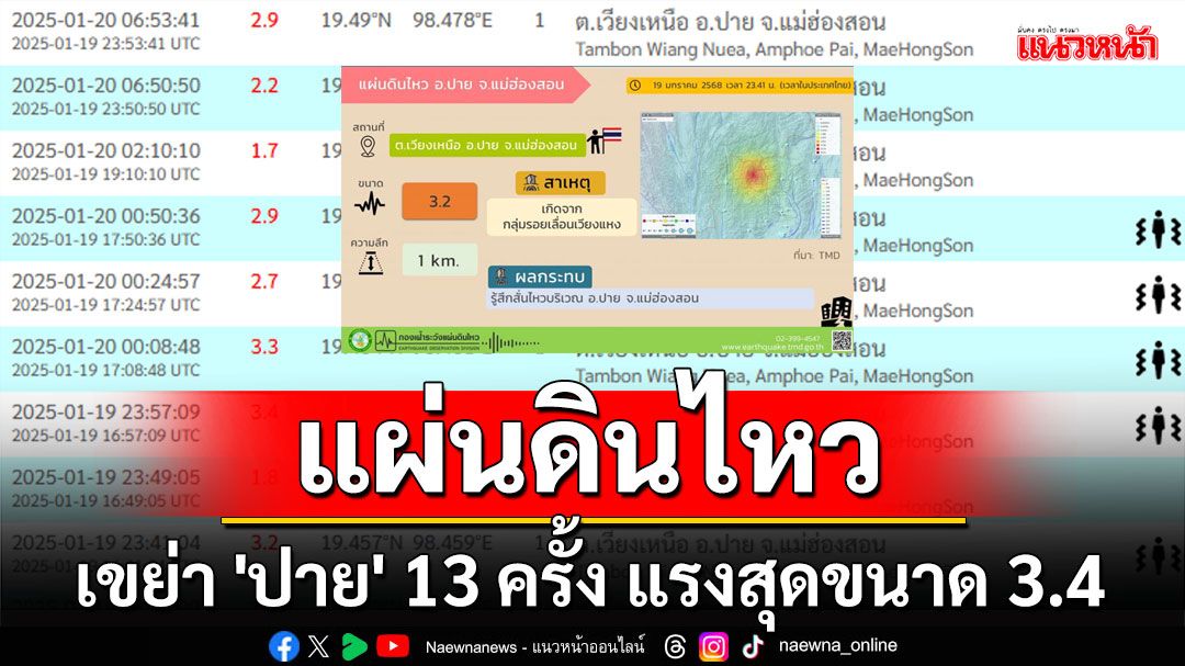 แผ่นดินไหวเขย่า 'ปาย' 13 ครั้ง แรงสุดขนาด 3.4