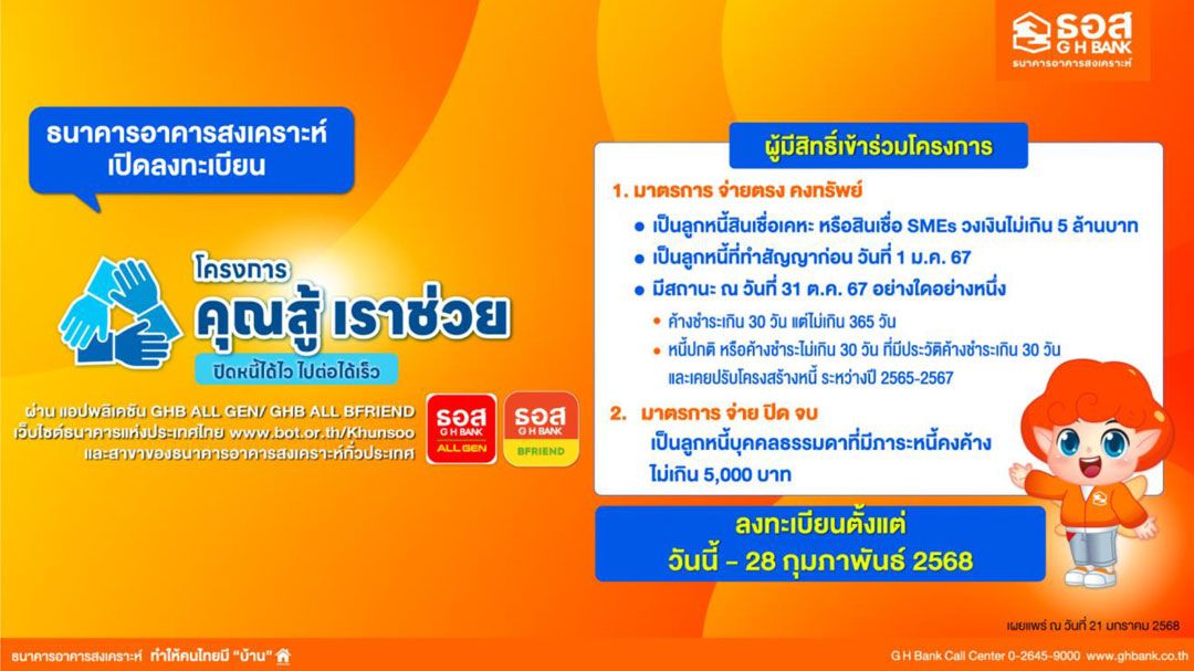 ‘ธอส.’เปิดลงทะเบียน ‘โครงการคุณสู้ เราช่วย’ เริ่มวันนี้