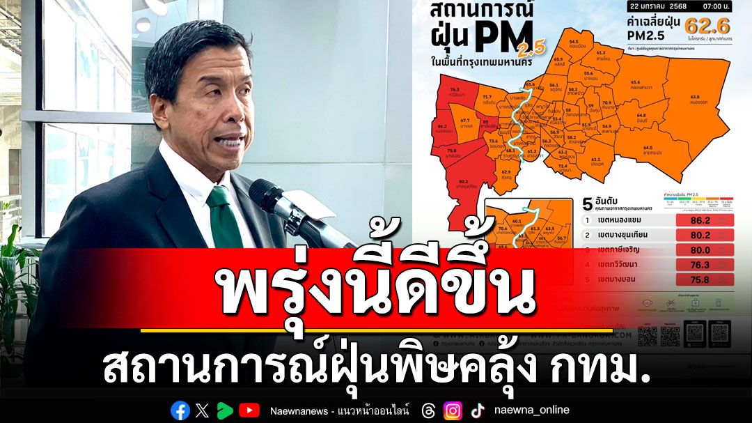 'ชัชชาติ' เชื่อ พรุ่งนี้สถานการณ์ฝุ่นพิษคลุ้ง กทม. จะค่อยๆดีขึ้น