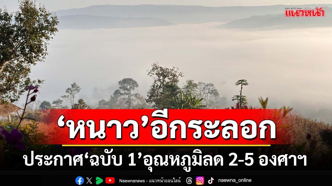 ‘หนาว’อีกระลอก! กรมอุตุฯประกาศ‘ฉบับ 1’อุณหภูมิลด 2-5 องศาฯ 26-28 ม.ค.