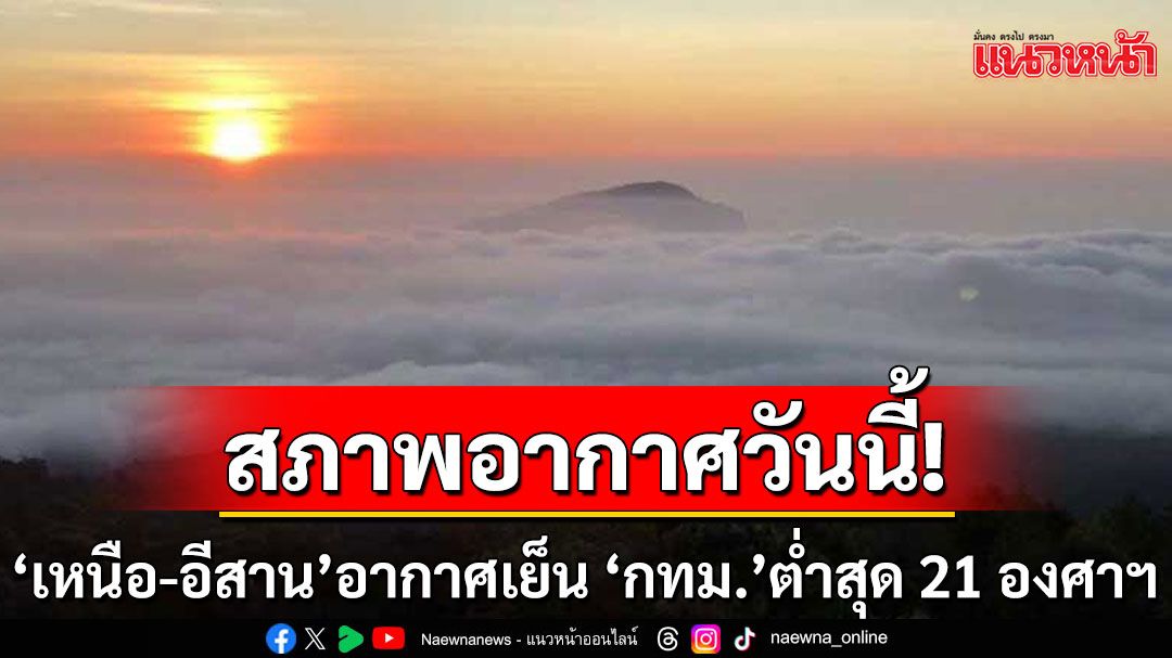 'เหนือ-อีสาน'อากาศเย็นถึงหนาว 'กรุงเทพ'อุณหภูมิสูงขึ้นเล็กน้อย ก่อนเจอมวลอากาศเย็น 26-28 ม.ค.