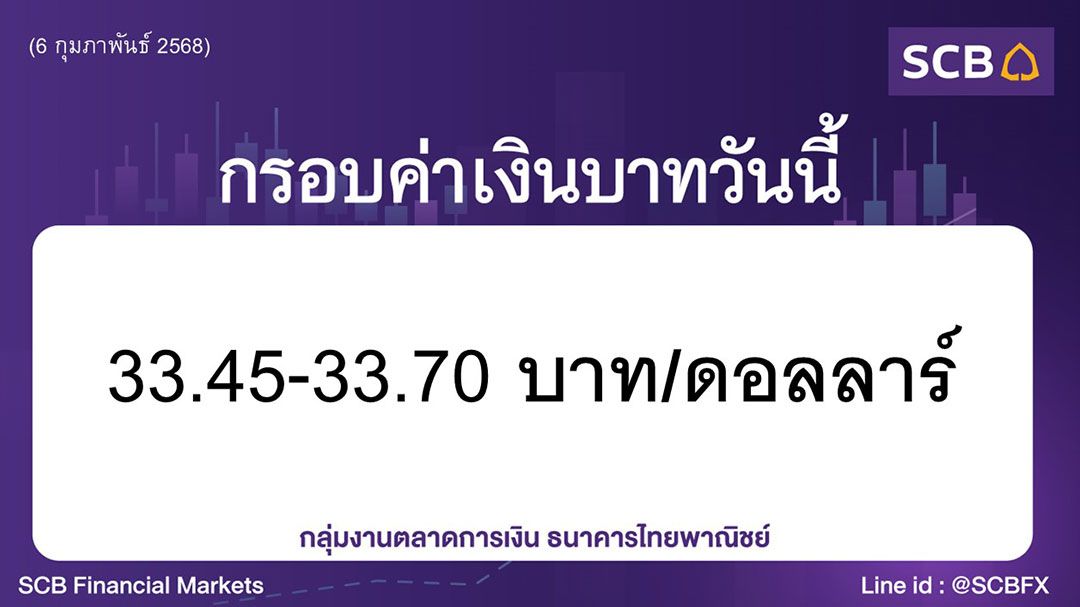 ค่าเงินบาทประจำวันที่ 6 กุมภาพันธ์ 2568