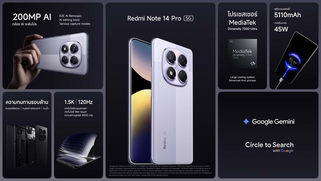 Redmi Note 14 Series  สมาร์ทโฟนที่ให้ความทนทานรอบด้าน