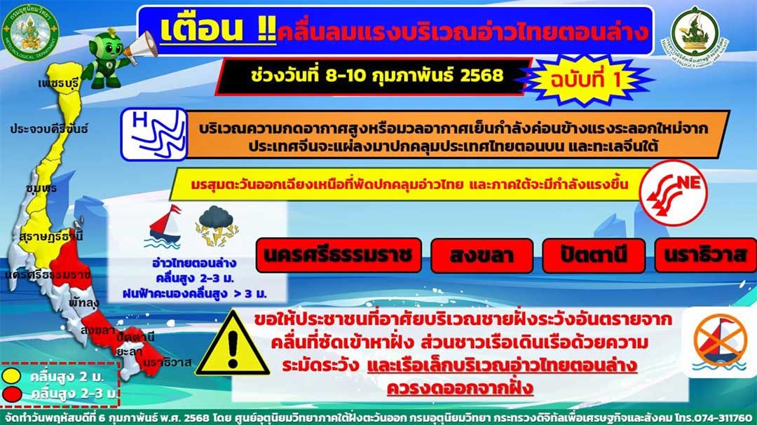 อุตุใต้เตือน! คลื่นลมแรงบริเวณอ่าวไทยตอนล่างพรุ่งนี้