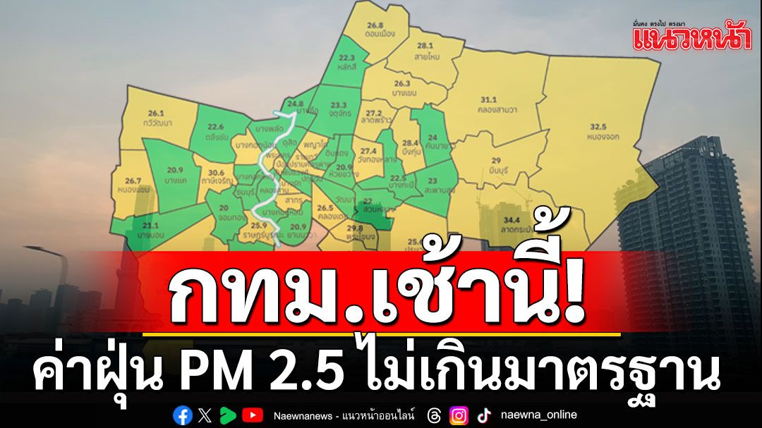 กทม.เช้านี้ ค่าฝุ่น PM 2.5 ไม่เกินมาตรฐาน คาดจะกลับมาสูงอีก 11-12 ก.พ.