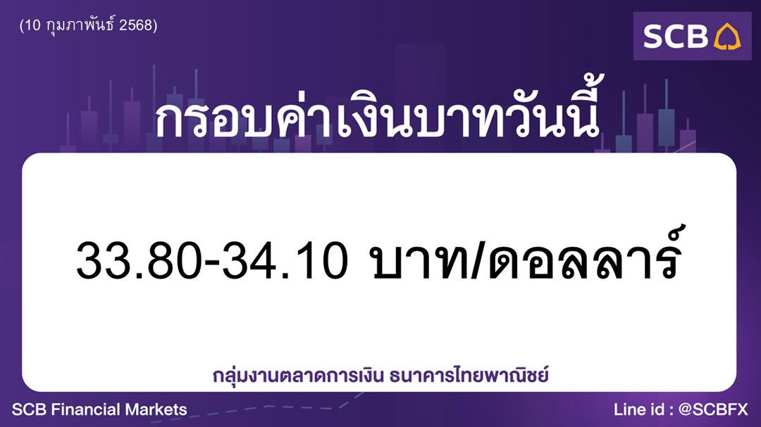 ค่าเงินบาท ประจำวันที่ 10 กุมภาพันธ์ 2568