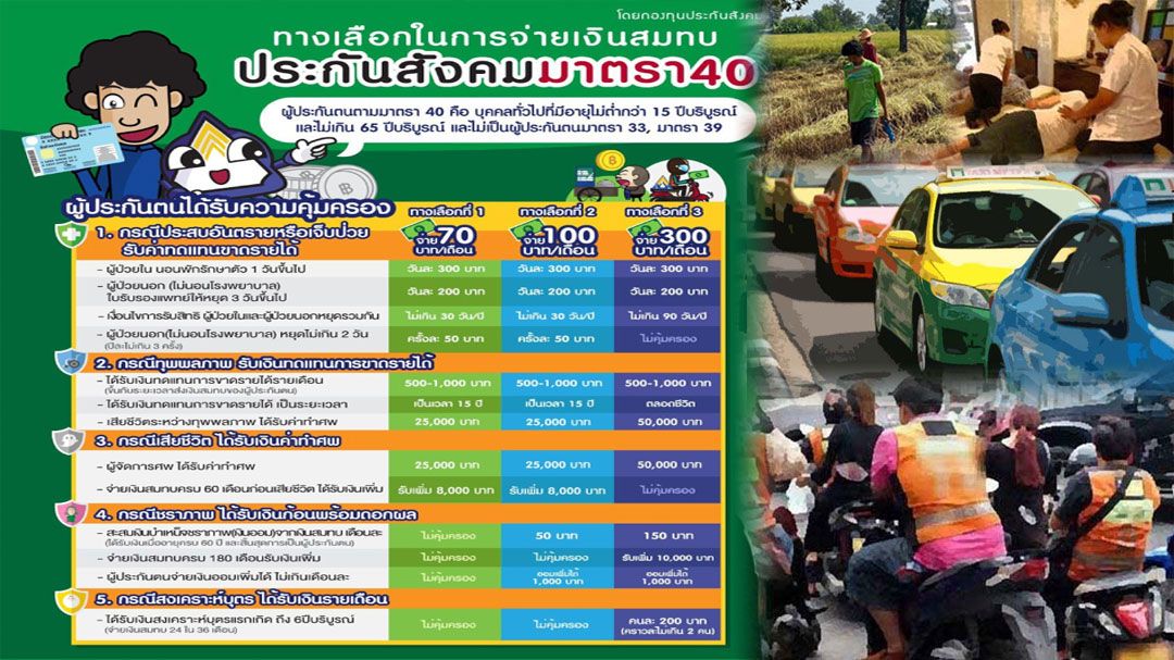 สกู๊ปพิเศษ : ปรับสิทธิประโยชน์‘มาตรา40’ ความหวัง‘แรงงานนอกระบบ’